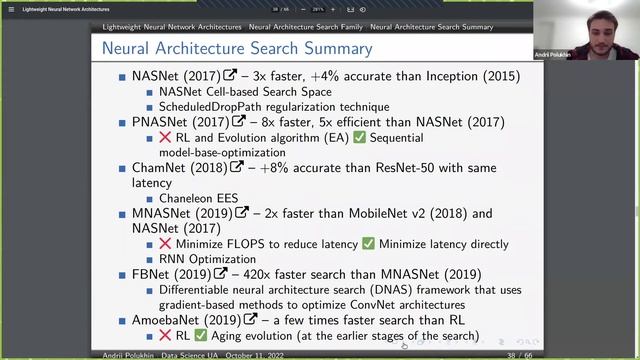 Андрій Полухін "Lightweight Neural Network Architectures" смотреть онлайн