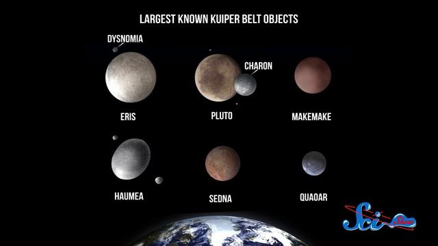 Why Is Pluto Not A Planet? смотреть онлайн