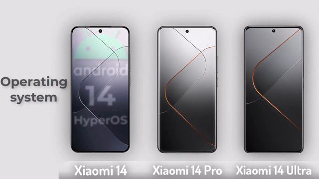 Xiaomi 14 Vs Xiaomi 14 Pro Vs Xiaomi 14 Ultra Full Review смотреть онлайн