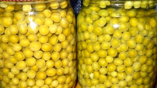 Зеленый горошек консервированный. смотреть онлайн