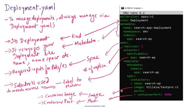 05 Understanding Kubernetes - Pods, ReplicaSets, Deployments, Services смотреть онлайн
