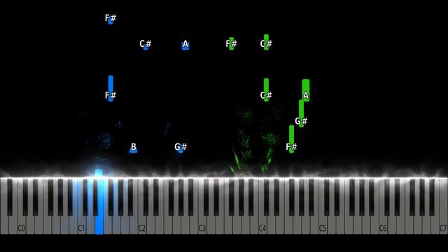 Joan Osborne - One Of Us Piano Tutorial смотреть онлайн