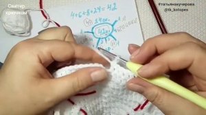 Как связать свитер крючком для собак и кошек, все части