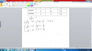 Первый и второй насосы наполняют бассейн за 35 минут