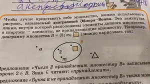 Математика/3 кл/Петерсон/часть 1/Диаграмма Эйлера-Венна/08.09.21