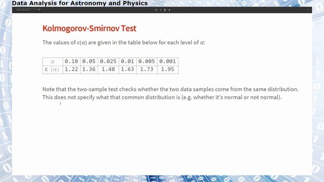 Data Analysis - Lecture 11 - Data Modelling - Part 3 смотреть онлайн