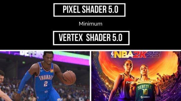 NBA 2K23 PC Minimum & Recommended System Requirements