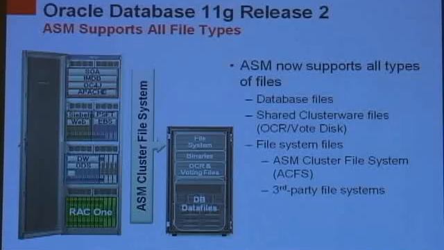 Oracle Database 11g r2 마도현 컨설턴트 смотреть онлайн