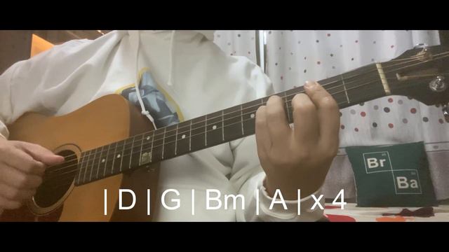 Nightbirde - It's Ok | Guitar Cover | Chords | Play-along | Tutorial смотреть онлайн