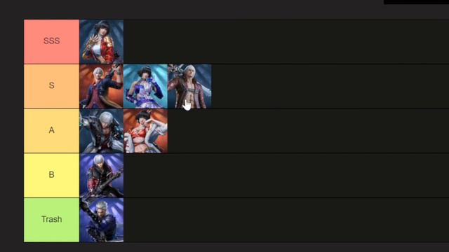 WALLET MAY CRY PEAK OF COMBAT CHARACTER TIERLIST! (Devil May Cry: Peak Of Combat) смотреть онлайн