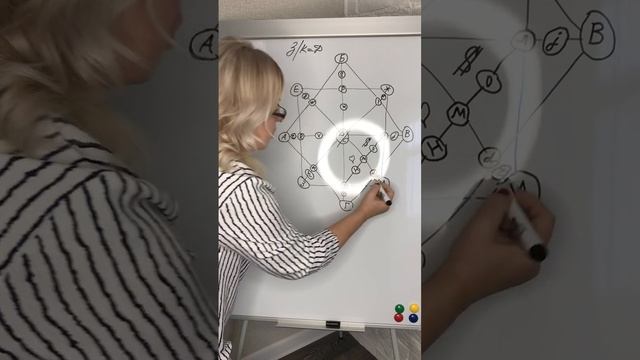 Расчёт Матрицы Судьбы с нуля?Урок 1 смотреть онлайн