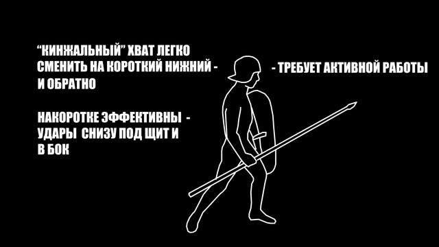 Копьё и щит смотреть онлайн
