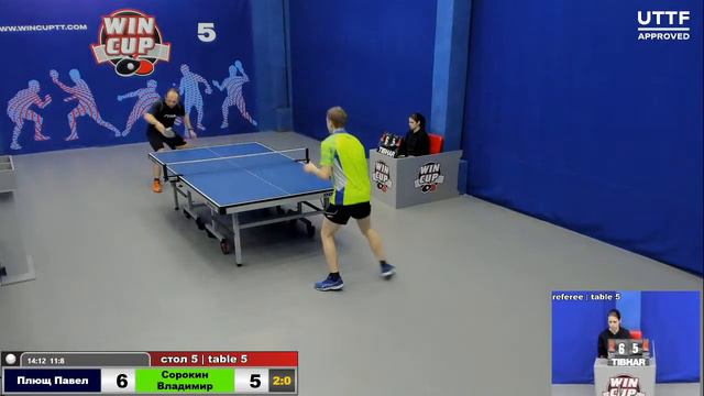 16:00 Плющ Павел 3-2 Сорокин Владимир   стол 5 ЮГ-3 09.01.21