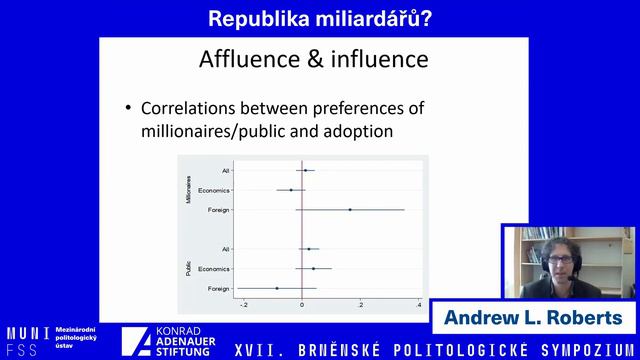 Andrew Lawrence Roberts: Republika miliardářů? смотреть онлайн