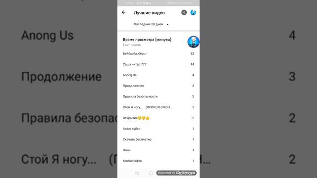 Как узнать сколько смотрит людей без подписки смотреть онлайн