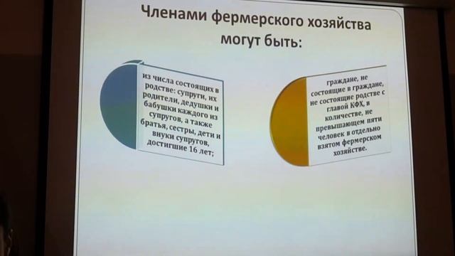 Правовой режим земель,предоставленного для ведения крестьянского хозяйства смотреть онлайн
