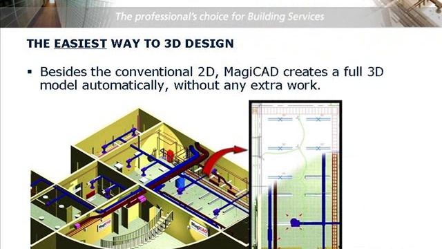 MagiCAD Electrical.wmv смотреть онлайн
