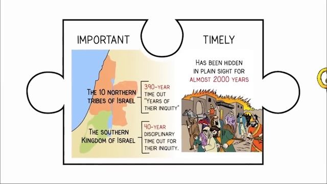 2023 END-TIMES PROPHECY (70th Week of Daniel Revealed) смотреть онлайн