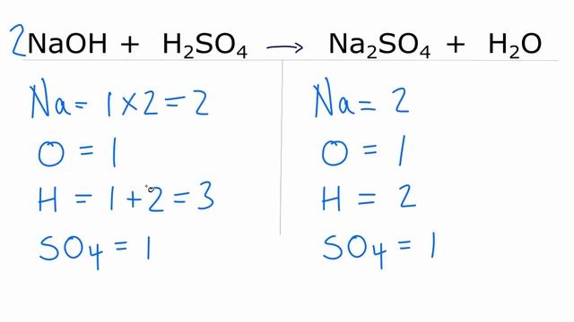 Sodium Hydroxide and Sulfuric Acid yields Sodium sulfate and Water смотреть онлайн