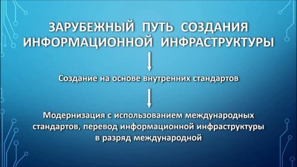 Информационная инфраструктура