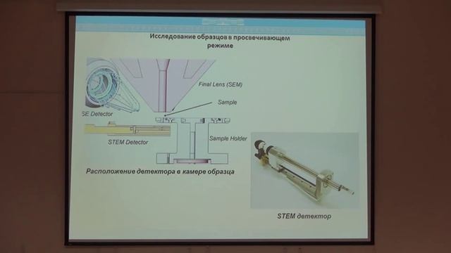 Растровый электронный микроскоп смотреть онлайн