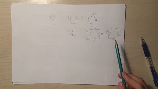 Простейшая электрическая цепь. Закон Ома для участка и полной цепи. смотреть онлайн
