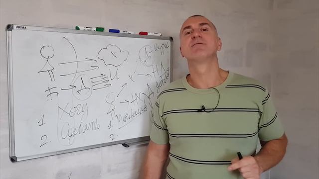 Почему женщина НЕ ЛЮБИТ себя? смотреть онлайн