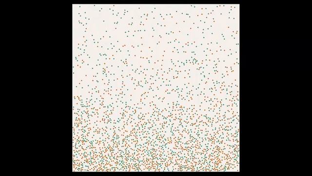 2D hard sphere 2 elements gas model simulation in the presence of gravity смотреть онлайн