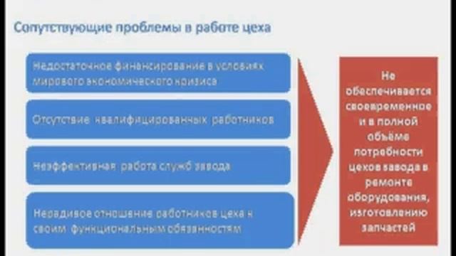 презентация РМЦ смотреть онлайн