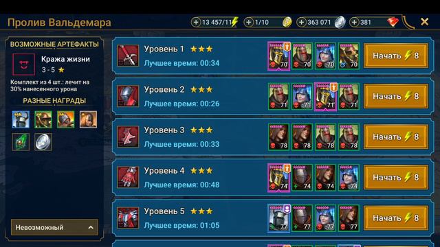 Хоронар (переделал гайд). смотреть онлайн