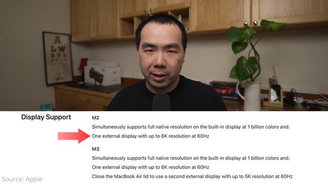 M3 MacBook Air vs M2 vs M1 - The BEST Model is NOW CHEAPER!! смотреть онлайн