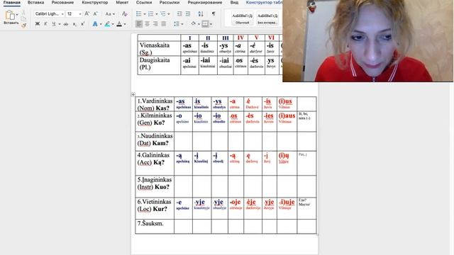 Изучаем “Профессии и Место работы на литовском .”Tema "Profesijos. Darbo vieta" смотреть онлайн