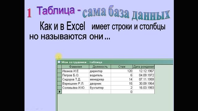 Видео MS ACCESS смотреть онлайн