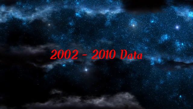 Will the Milky Way Galaxy merge with the Andromeda Galaxy ? Space Science Mystery 3 , Hindi , Zer0 смотреть онлайн