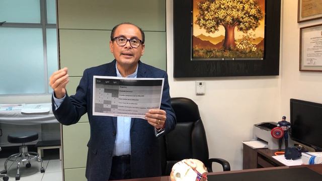 Que es el IgG IgM en pruebas rápidas Covid ? смотреть онлайн
