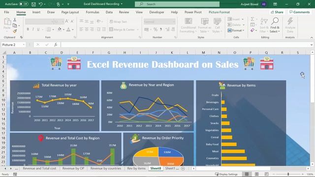 Excel Dashboard Design | How To Build Excel Dashboard | Excel Tutorial For Beginners | Simplilearn смотреть онлайн
