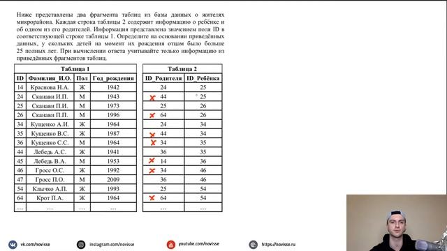 Бесплатный вебинар по информатике на тему: "Работа с Базами Данных" смотреть онлайн