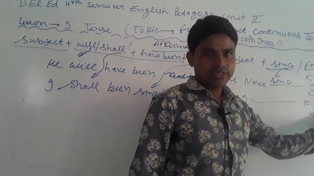 Future Perfect Continuous Tense , rules and it's definition. смотреть онлайн