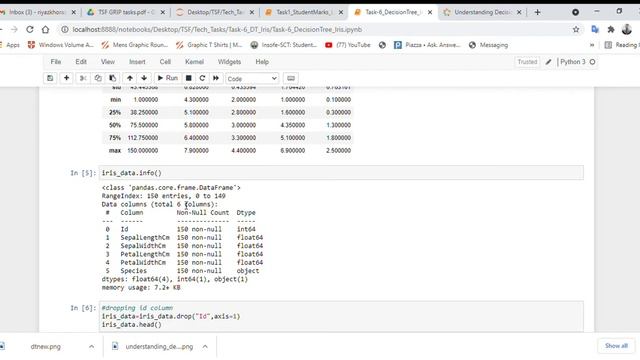 Prediction using Decision Tree Algorithm on Iris Dataset смотреть онлайн