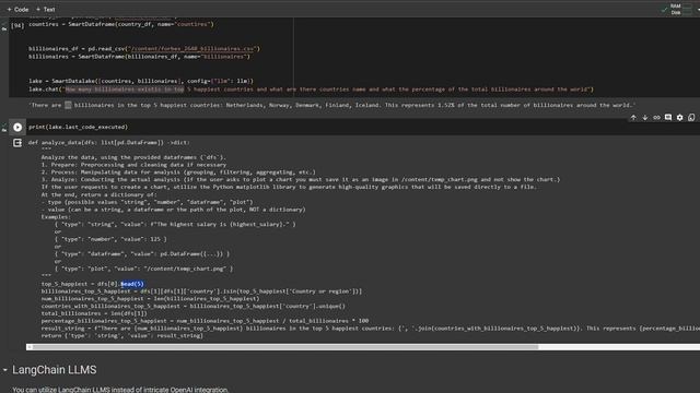 Mastering the Art of Conversing with Data | Using Pandas AI and LLMs смотреть онлайн