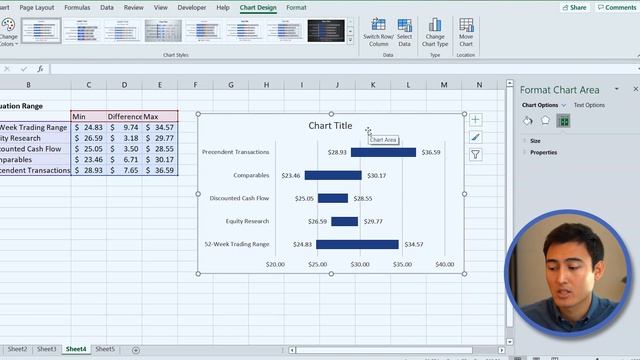 AWESOME Excel Charts & Visuals | For Business & Finance Professionals смотреть онлайн