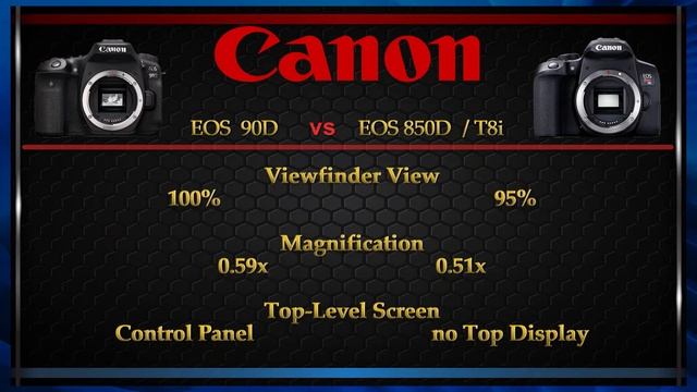 Canon EOS 90D vs Canon EOS 850D/T8i Comparison video (Spec Comparison) смотреть онлайн