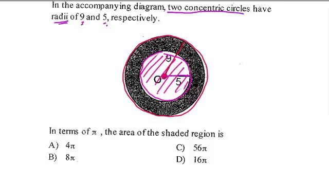 Concentric Circles And Shaded Regions
