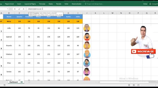 Grafico Dinâmico Com Foto Do Vendedor | Dashboard Incriveis No Excel