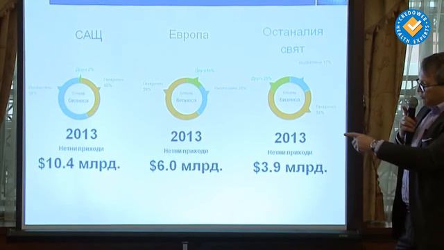 Николай Хаджидончев за "Тева" през 2014 г. смотреть онлайн