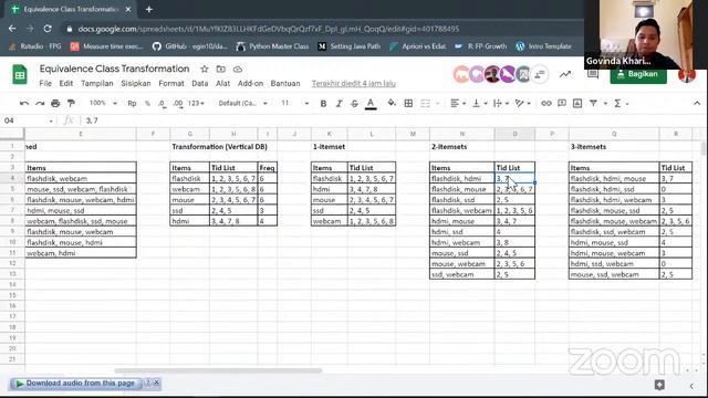 CAMPRODATIC #9 : ECLAT (Association Rule Algorithm) смотреть онлайн
