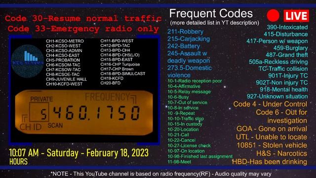 Bakersfield Scanner - 2/18 AM - 20 Channels With Channel ID - 20ft/6m Antenna - No Ads
