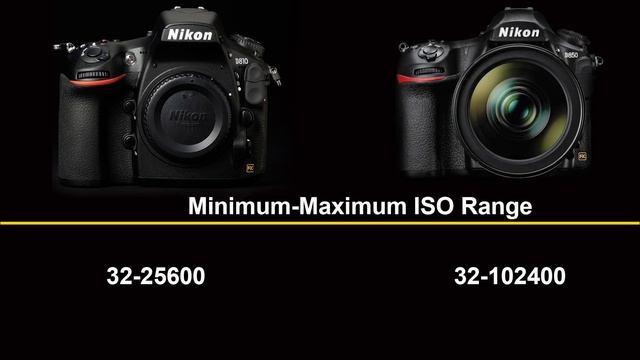 Major Differences between Nikon D850 and Nikon D810 смотреть онлайн