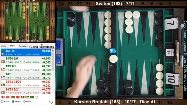 17 point match: Klaus Switon vs Karsten Bredahl смотреть онлайн