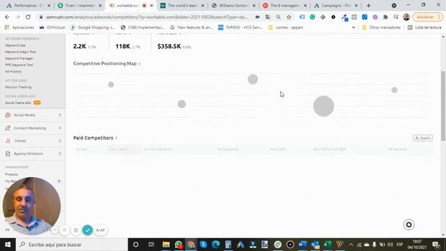 Google Ads Analysis with Semrush when competitor is Big One. смотреть онлайн